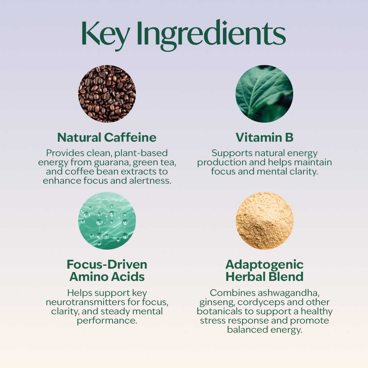 focus + energy, fruit punch. vitamin and herbal blend. support mental performance. natural sources of caffeine. clean, natural energy drink alternative. livepure.com. zero added sugar. naturally flavored. sustained energy. Convenient stickpacks.benefits. 