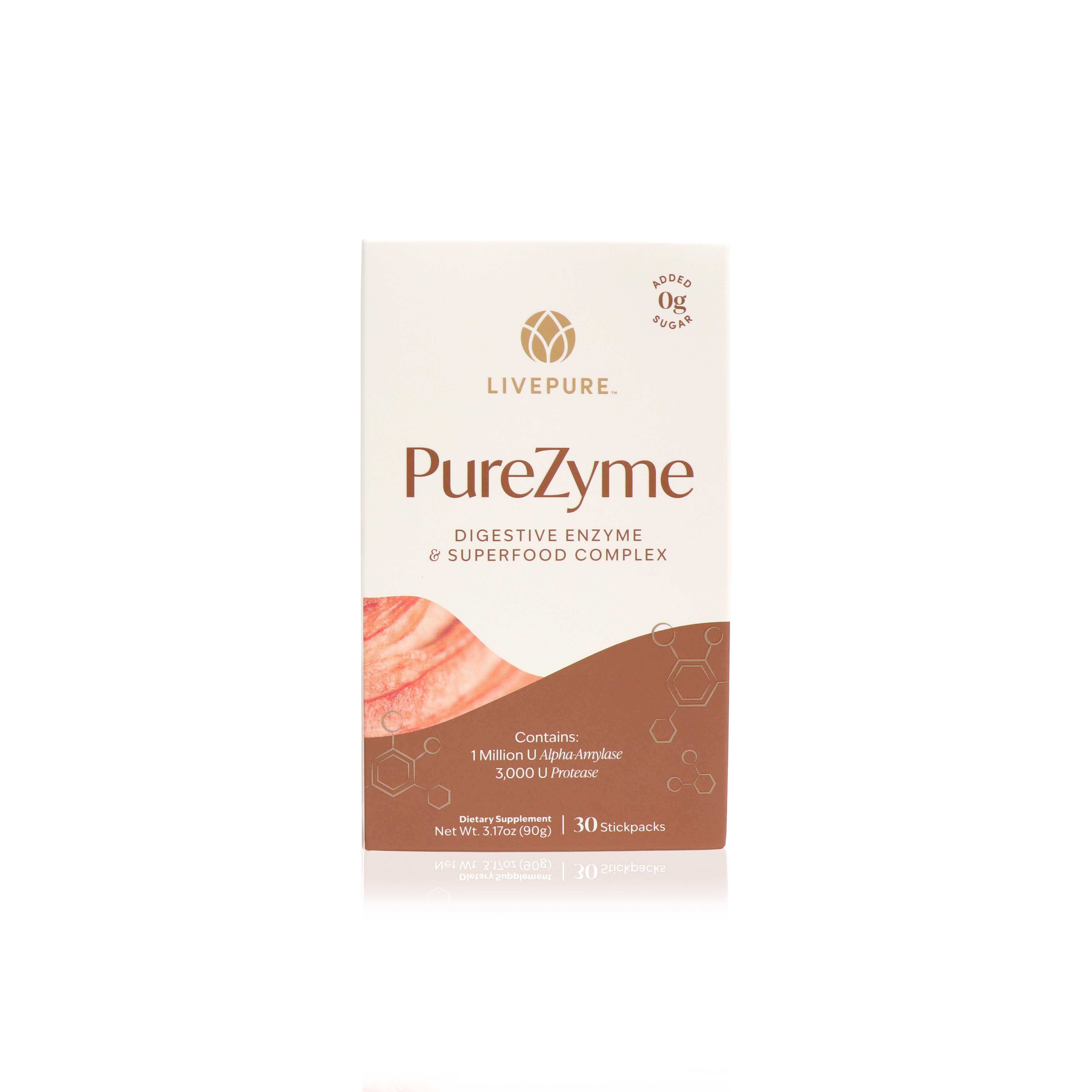 purezyme. digestive enzymes. amylase. protease. gut health. effective digestive supplement. livepure.